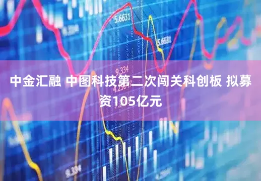 中金汇融 中图科技第二次闯关科创板 拟募资105亿元